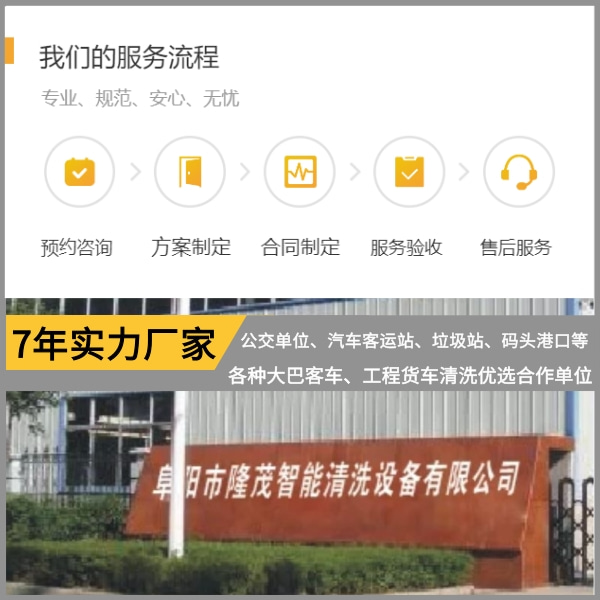 隧道式全自动洗车机