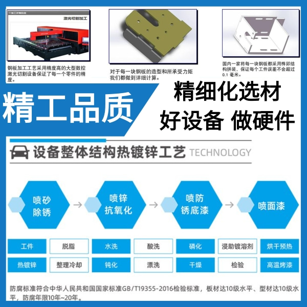 加油站配套全自动洗车机大型商用