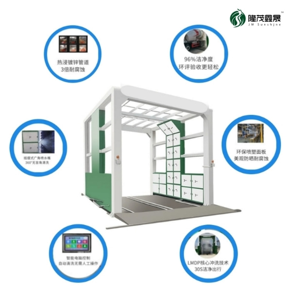 货车洗车设备